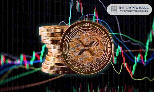 XRP的未来成功关键在于实际使用量的增长，而非全球重置叙事