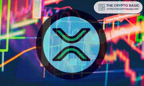 XRP价格若达10美元或将成为ETF首年表现最佳资产