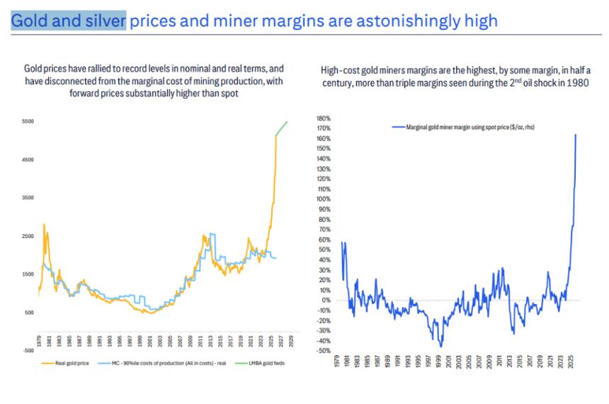 黄金估值泡沫化严重 下半年避险情绪消退或致价格腰斩