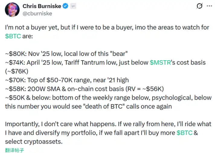  五大指标拆解BTC的真实生死线，7.5万美元是底吗？ 