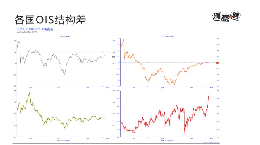 宏观变盘信号显现：从白银暴跌到比特币破位，警惕“波动率陷阱”对资产价格的影响