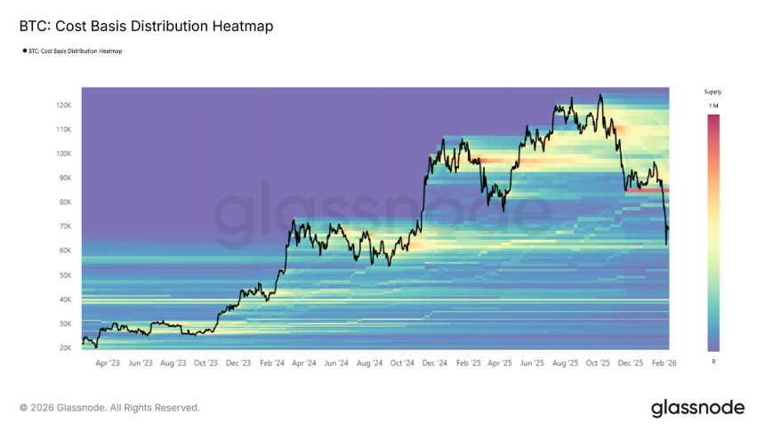 5.5万-7.9万，比特币的「夹缝求生」区间