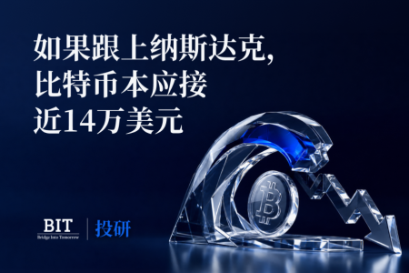 通胀重定价下比特币表现分化：利率预期成关键变量