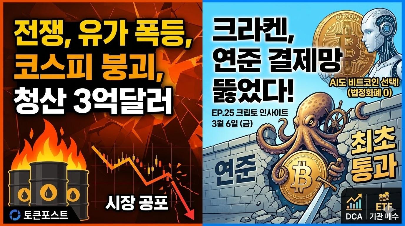 比特币市场在动荡中显现长期布局信号