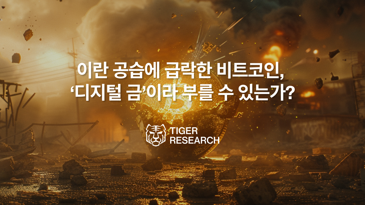 比特币在地缘危机中表现引发“数字黄金”质疑