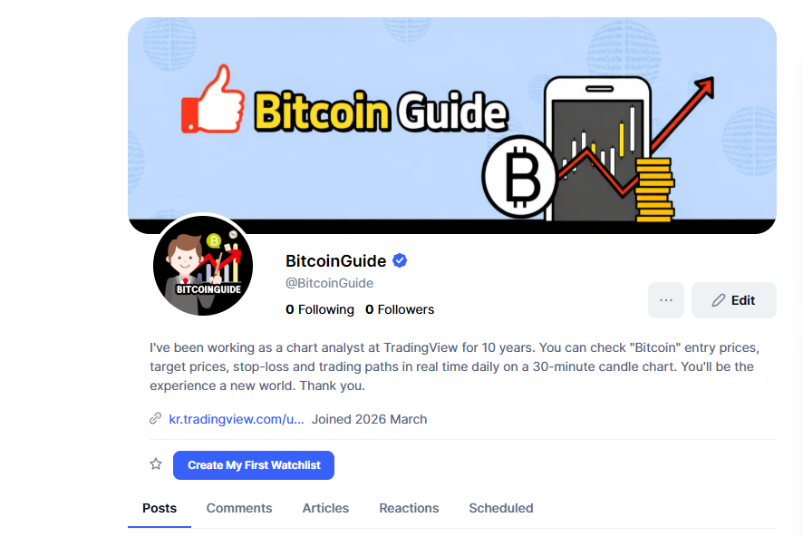 比特币价格走势预测：三月或达93,626美元高位