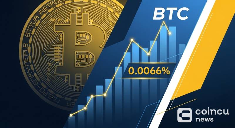 比特币资金费率微负反映市场谨慎持仓态势