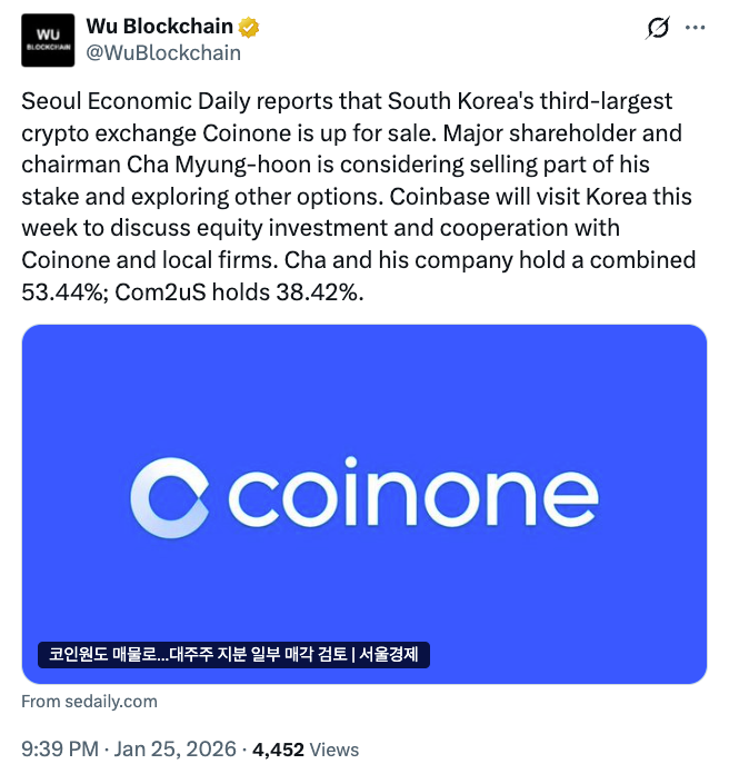  在有关 Coinbase 的猜测升温之际，韩国交易所 Coinone 正在考虑出售股权 