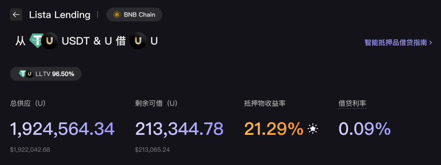 懒人理财攻略｜币安USD1空投收益率最新测算；OpenEden新上26.4%年化新池（1月26日）