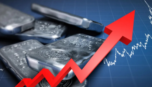 日元反弹美元疲软：全球市场或迎重大宏观调整