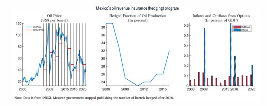  花旗最新商品展望：牛市情景下，金价6000美元、铜15000、铝剑指4000大关 