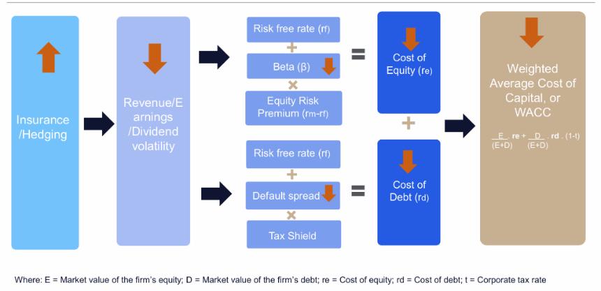  花旗最新商品展望：牛市情景下，金价6000美元、铜15000、铝剑指4000大关 