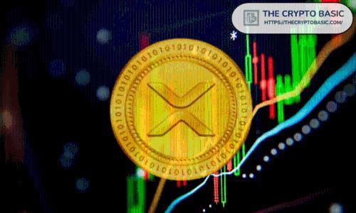 XRP价格走势与白银相似：未来是否将迎来大幅上涨？