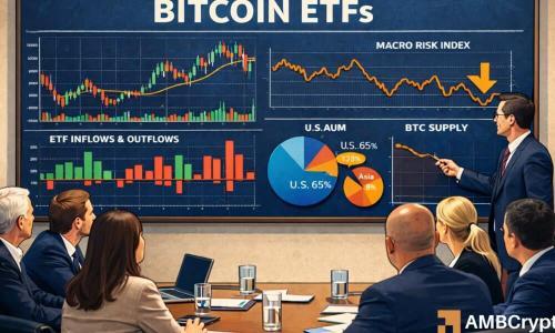 比特币：美国ETF掌控全球流动性，亚洲市场能否实现突破？