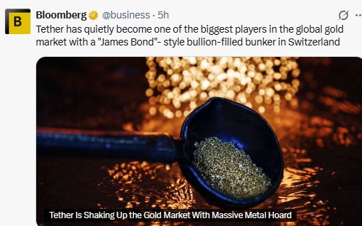  随着金价和需求激增，Tether黄金储备突破140吨。 