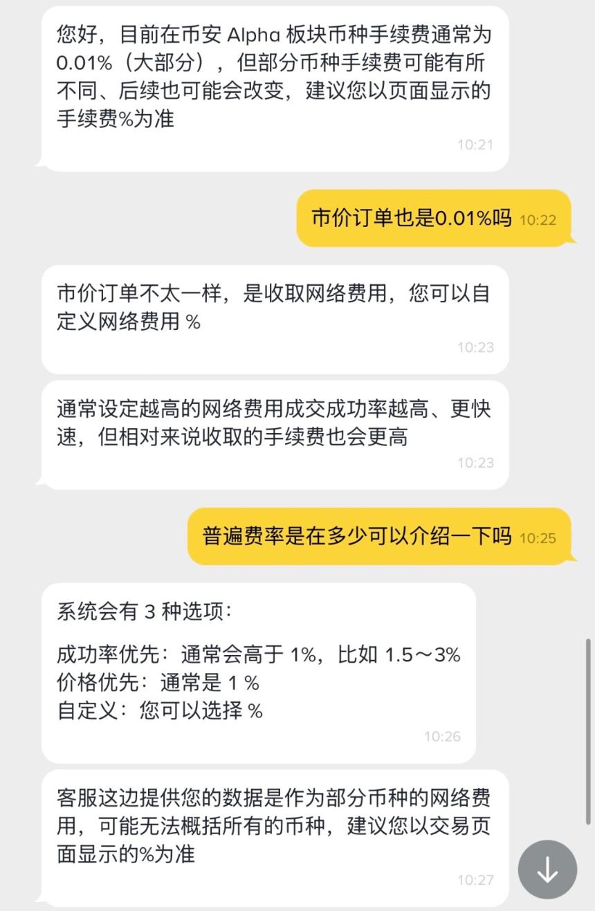 币安 Alpha 的现状：用户数量与收益双双下滑，未来何去何从？