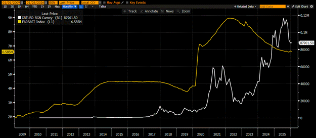  亚瑟·海耶斯比特币预测：日元危机为何引发比特币上涨行情 