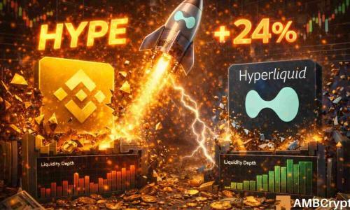 Hyperliquid成加密货币价格发现最具流动性平台，HYPE能否延续涨势？