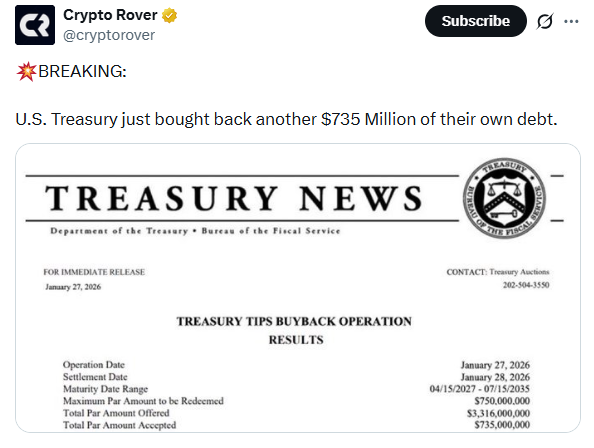 美国国债回购策略：比特币市场流动性转变