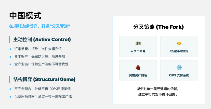 黄金暴涨：世界治理裂缝与一场正在发生的秩序迁移
