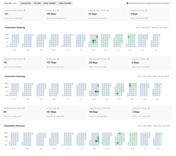 谁在暗中囤积1亿枚LINK？
