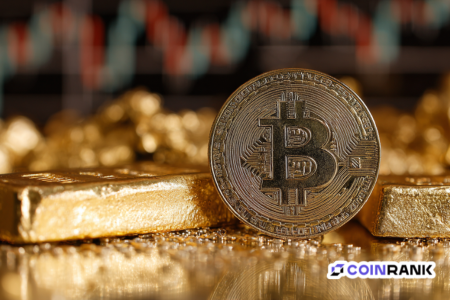 美联储会议后比特币承压下跌，黄金因避险需求逆势上涨