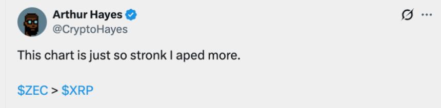  Arthur Hayes 2025 交易账本：左手喊单造梦，右手链上清仓 