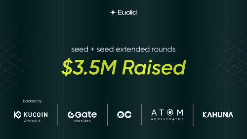 Euclid完成350万美元融资，致力于打造首个跨网络流动性共识层