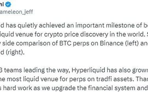 Hyper“最强流动性”背后：真实价格发现仍依赖币安