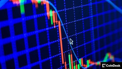 比特币跌破81,000美元关口：伊朗爆炸事件与周末流动性不足引发市场震荡