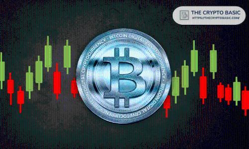 比特币展现韧性：仅小幅下跌5%，黄金与白银市场遭遇重挫