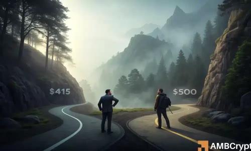 恐慌指数升至18：门罗币多头在市场波动中寻求突破