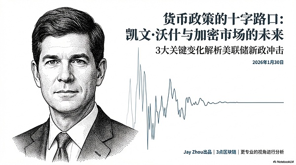 美联储新主席凯文·沃什上任:三大政策变化或将重塑加密市场格局