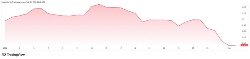  “富爸爸”R·清崎揭示在7000亿美元加密货币崩盘中应该如何应对 