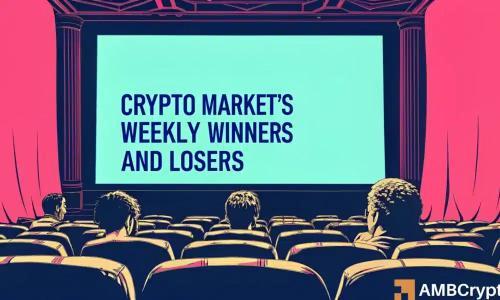 加密货币市场本周回顾：HYPE、CC、SOL、WLFI表现亮眼与低迷并存