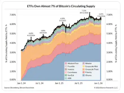 比特币持续暴跌,Strategy是否会被迫抛售?
