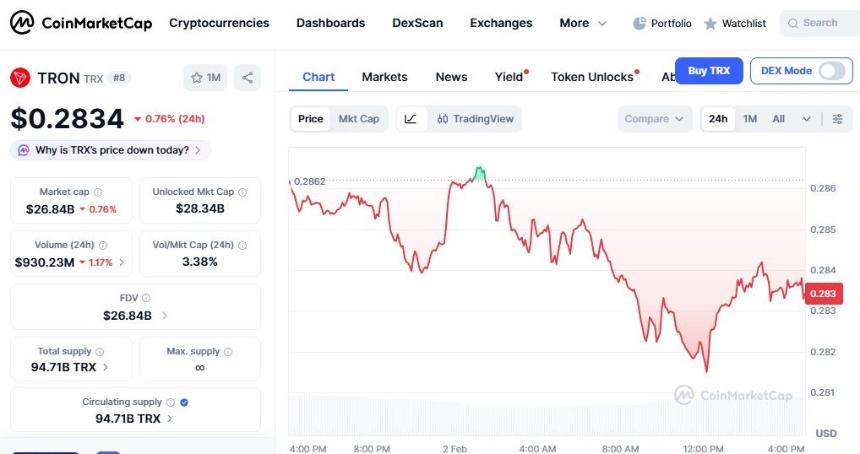 孙宇晨计划豪掷1亿美元购入比特币,趁市场暴跌21%布局未来