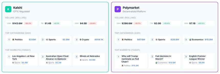  美国政府停摆，我们需要知道什么？ 