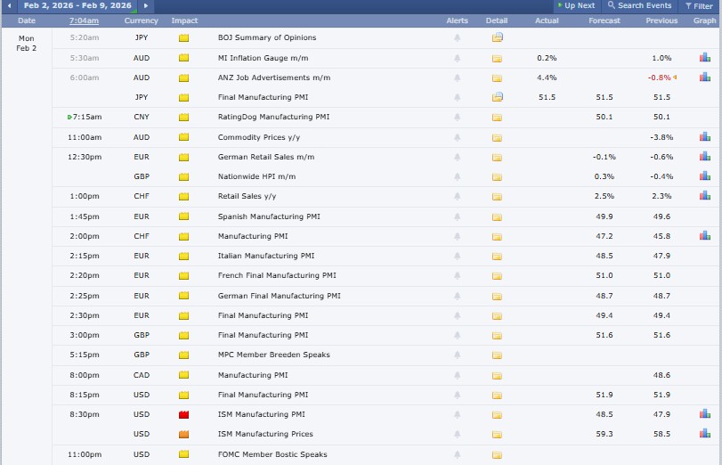 加密货币市场最新动态(2月2日):市值跌至2.69万亿美元,恐慌情绪加剧
