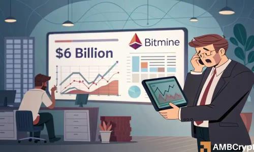 BitMine市值缩水至60亿美元，以太坊投资策略是否过于激进？