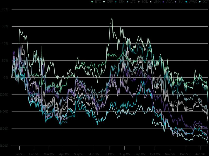  Bitwise首席投资官：长夜已至深处，加密市场的微光就在眼前 