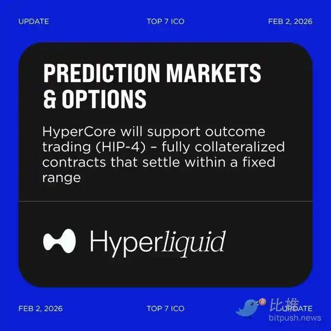 Hyperliquid推出「Outcomes」功能,强势进军预测市场