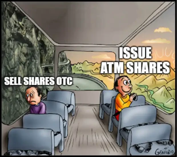 HYPE买盘远超想象：解密PURR的ATM动态扩张机制