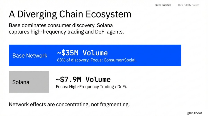 2026年，AI代理经济是否真正步入正轨？
