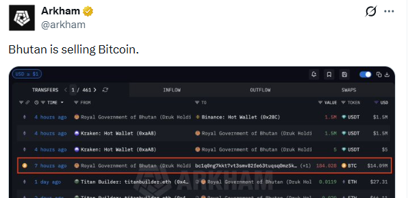  不丹比特币销售额达2200万美元，挖矿难度不断上升 