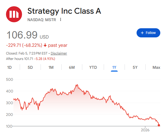 币圈风暴中心：MSTR财报巨亏，Saylor首次松口“卖币”可能性