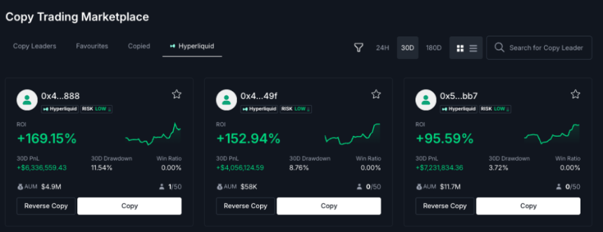 BitMEX推出Hyperliquid跟单交易功能，用户可一键跟单PerpDEX顶尖交易员