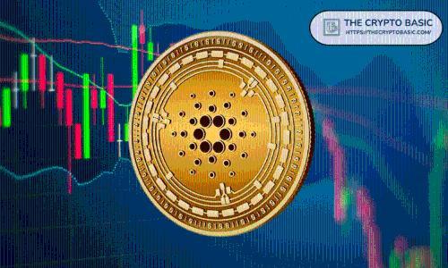 2月6日Cardano价格分析：ADA跌破关键斐波那契扩展位，支撑位成焦点