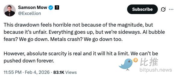  BTC来到6开头了，OG们怎么说？ 