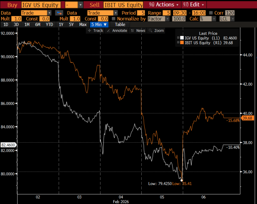 比特币暴跌真相：期权与对冲机制揭示的黑天鹅事件